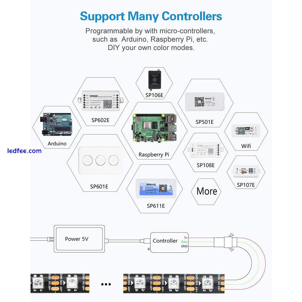 WS2812B Strip LED Lights 5050 RGB 30/60/144 LED/M IC Individual Addressable DC5V 3 