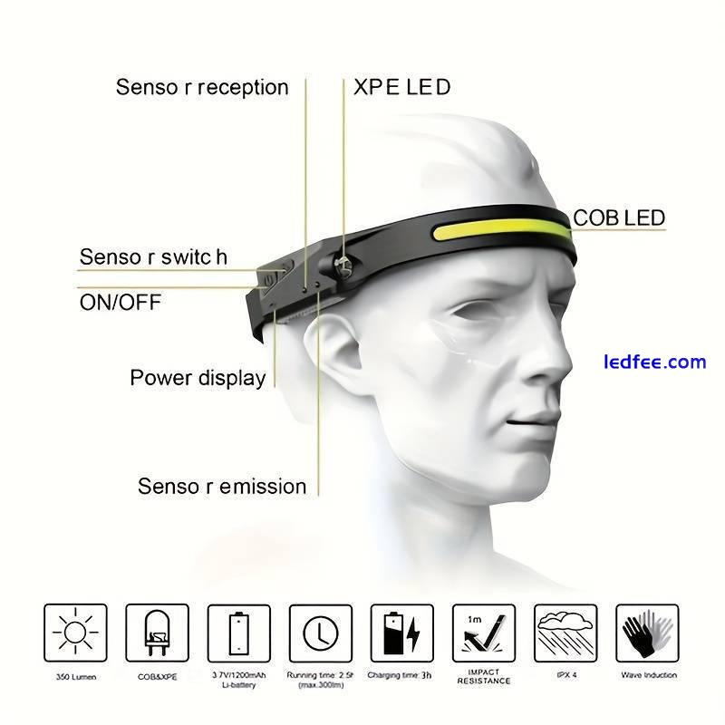 LED Sensor Headlamp USB Recharge Builtin Battery Waterproof Adjustable HeadTorch 5 