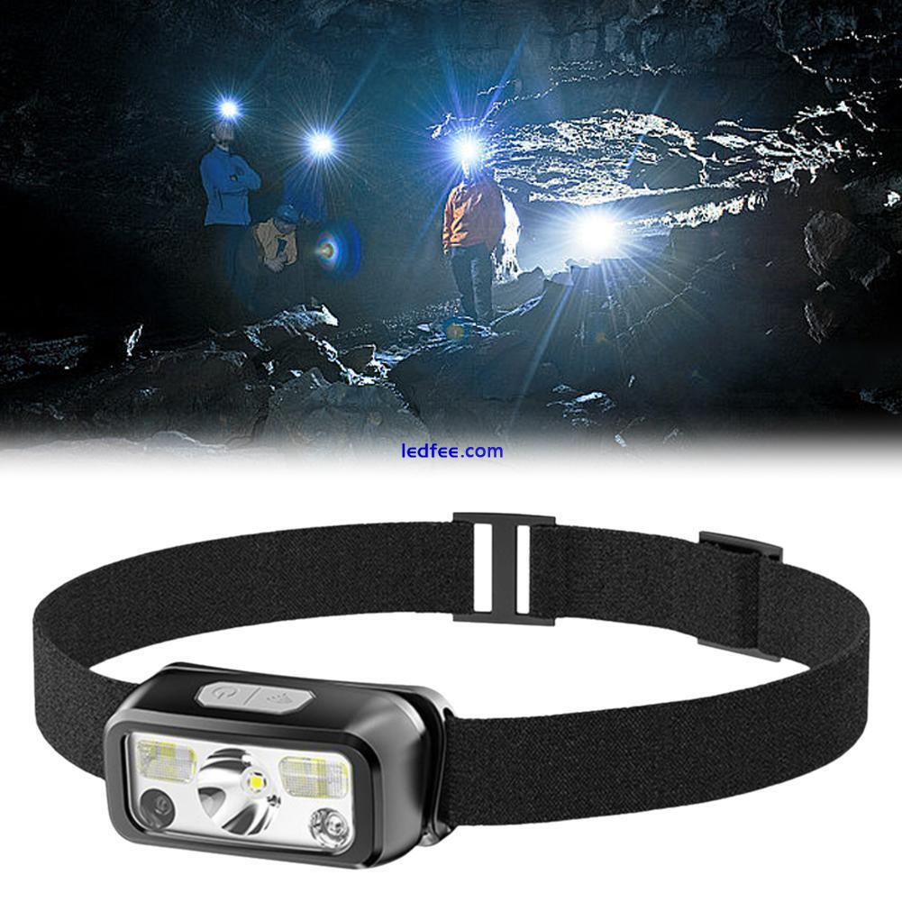 Super Bright LED Headlamp USB-Rechargeable Headlight Flashlight Zoom-Head-Torch- 0 