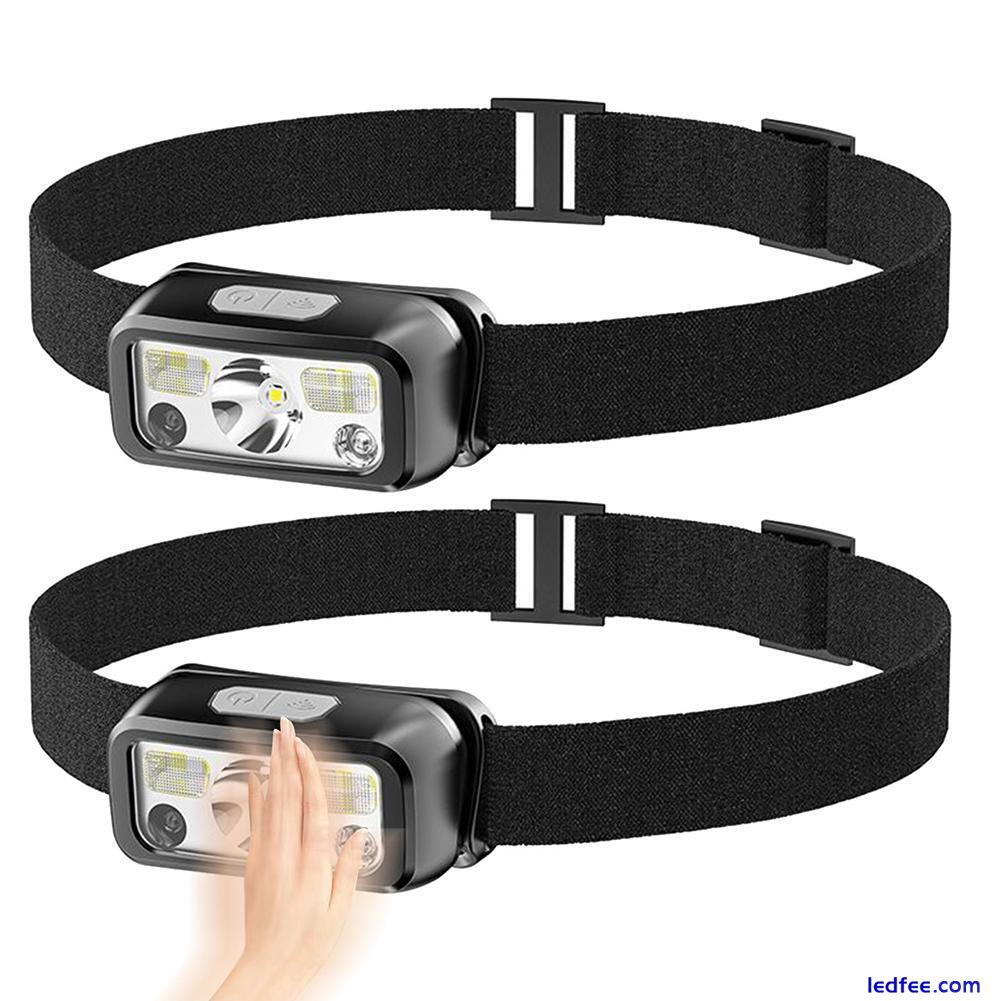 Super Bright LED Headlamp USB-Rechargeable Headlight Flashlight Zoom-Head-Torch- 1 