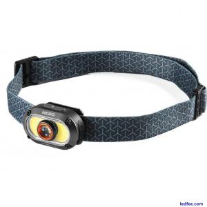 Nebo Mycro 500+ Rechargeable Head Torch