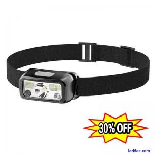 Super Bright LED Headlamp USB-Rechargeable Headlight Flashlight Zoom-Head-Torch-