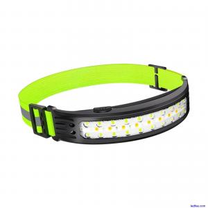 LED Headlamp 270 Degree Wide Beam Head Torch for Running