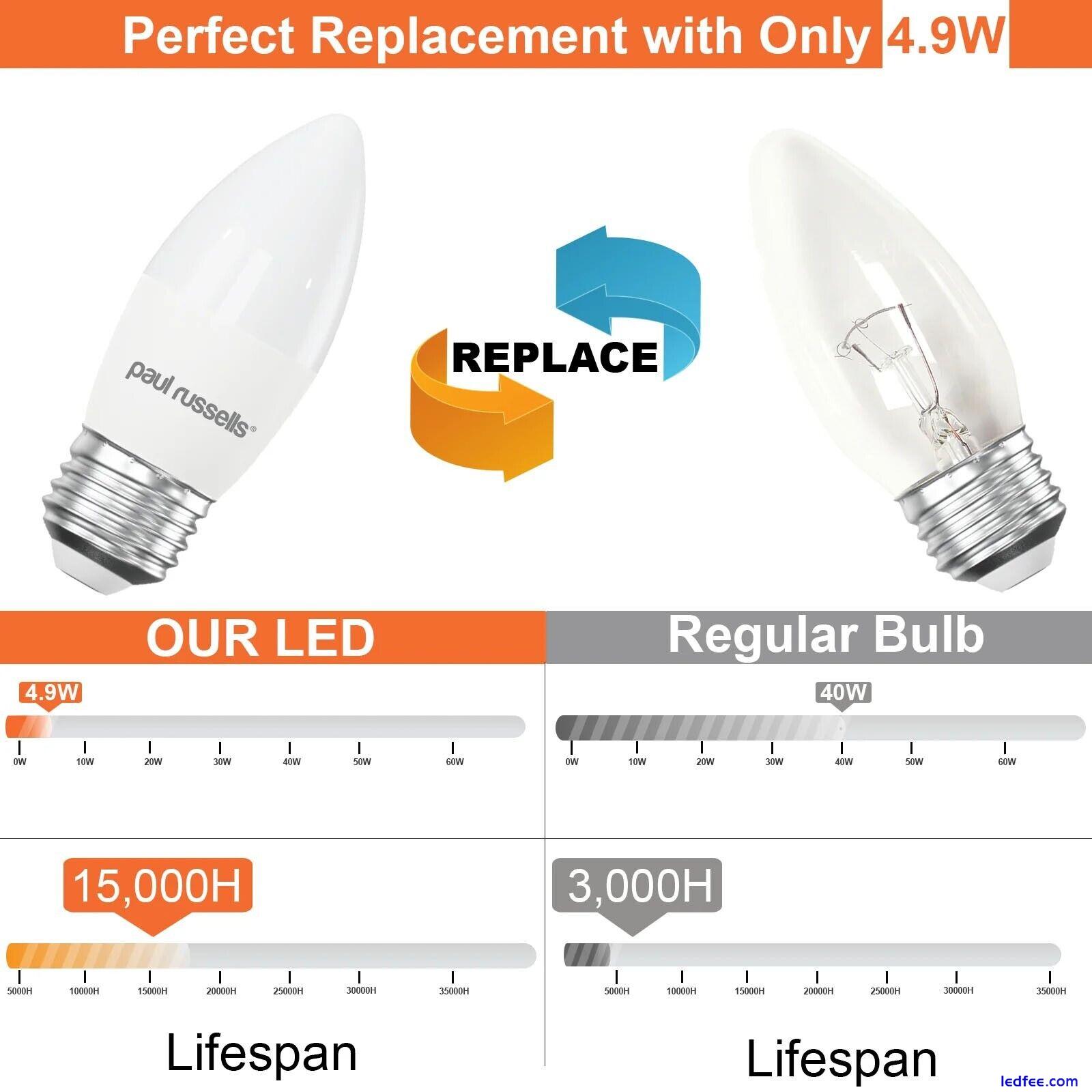 LED Candle Light Bulb Dimmable Filament Energy Saving Bulbs E27 B22 E14 B15 UK 1 