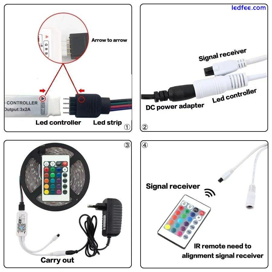 LED Light Strips - Bluetooth / WIFI / Infrared -Flexible RGB 5050 -UK Plug -Xmas 5 